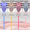 Avantikul Red Light Face Mask